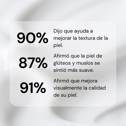 Crema Reafirmante Anticelulitis, Flacidez y Estrías