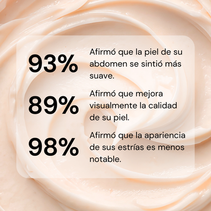A-PLANO Crema Reafirmante Con Efecto Reductor Para Abdomen