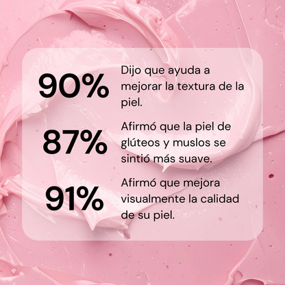 C-FIRME Mascarilla Corporal Reafirmante Anticelulitis y Estrías