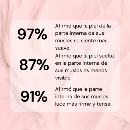 P-SUAVE Crema Tonificante y Anticelulitis Con Efecto Alisador Para Piernas